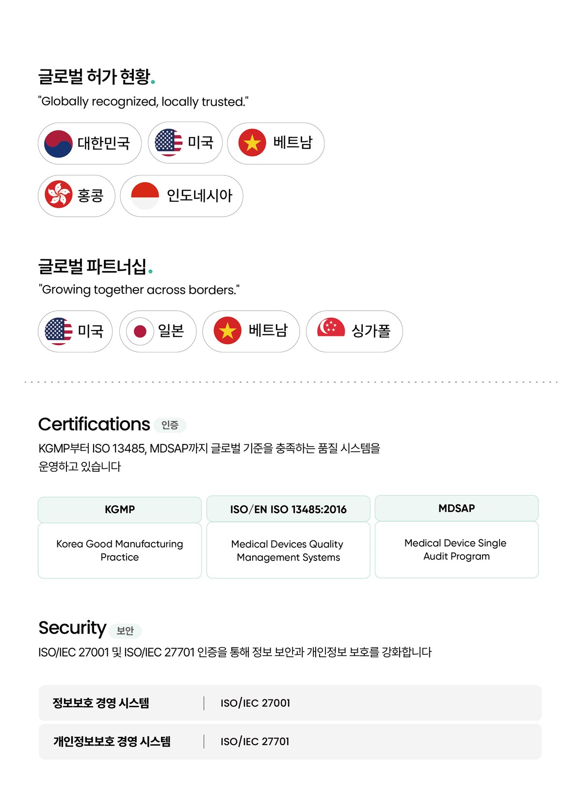 브로슈어 — 글로벌 허가·파트너십 · Certifications · Security