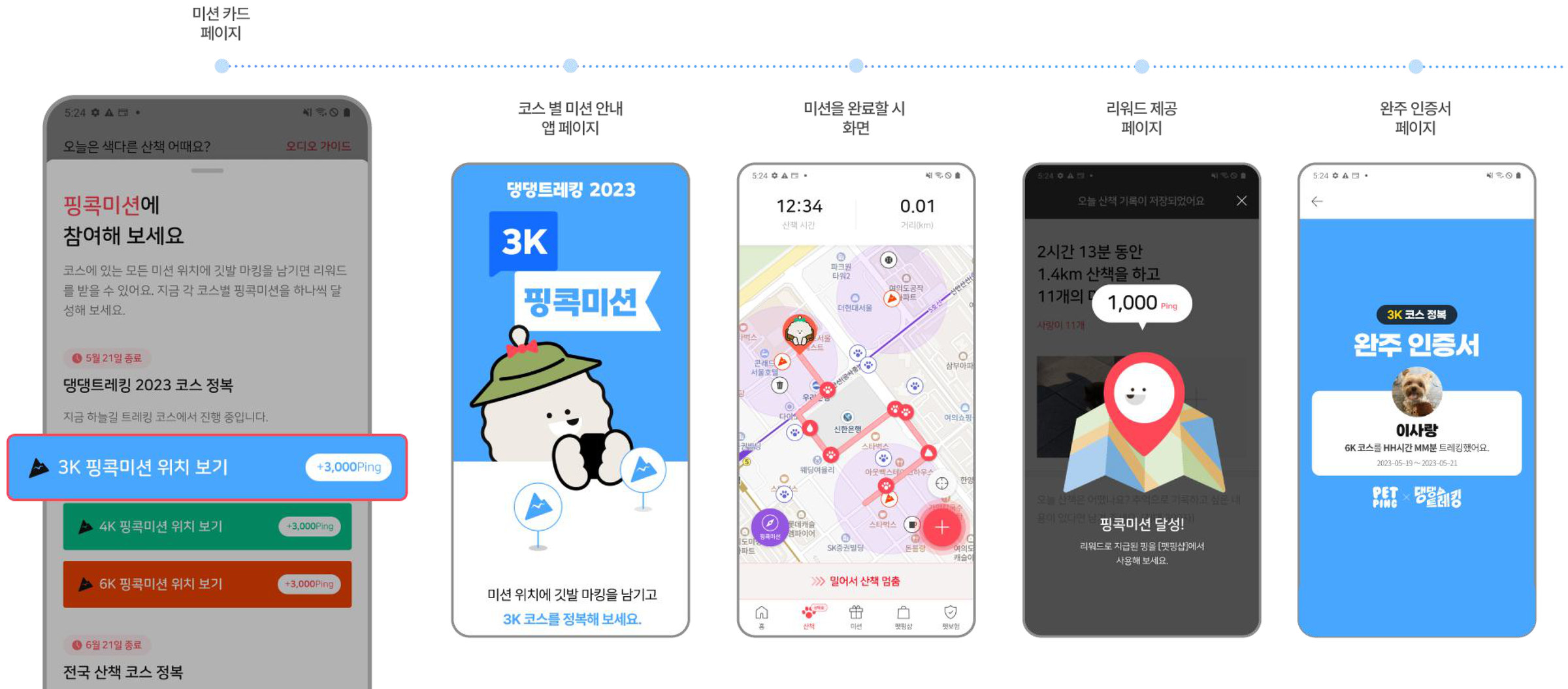 댕댕트레킹 코스별 미션 페이지 플로우